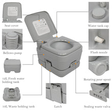 Load image into Gallery viewer, Portable Flush Toilet for Car, Tent, or Camping Removable 10L Odor Proof Leak Proof
