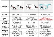 Load image into Gallery viewer, ROCKBROS Photochromic Cycling Glasses - outdorrz
