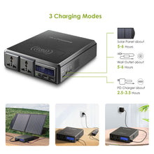 Load image into Gallery viewer, ALLPOWERS Solar 200W Portable Power station, Emergency Backup Power - outdorrz
